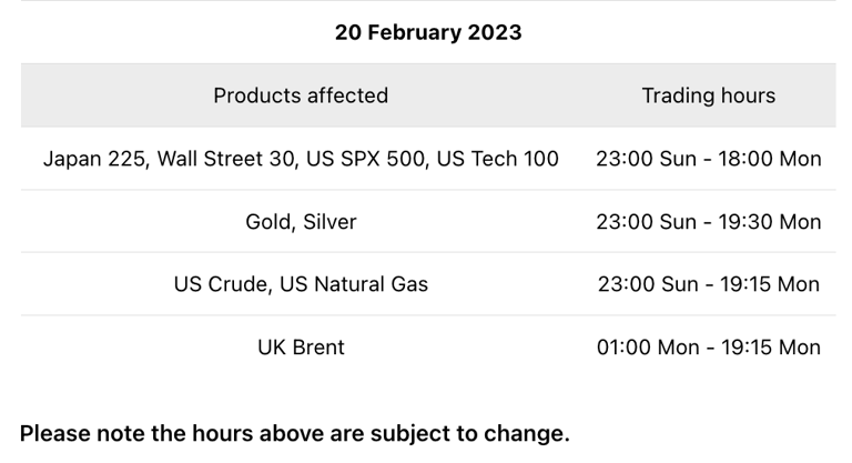 Trading hours schedule for US Presidents’ Day on 20 February 2023