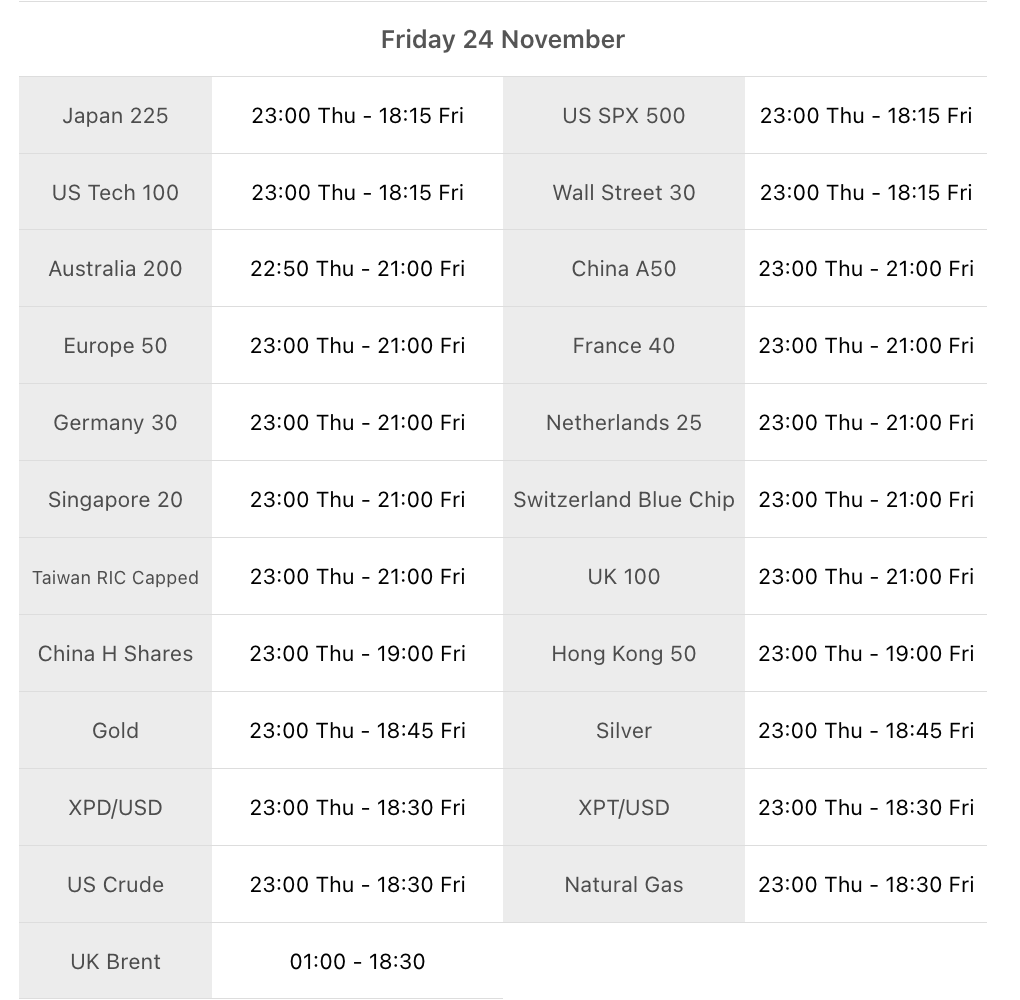 Trading hours schedule for US Thanksgiving Day 2023 - Friday 24 November
