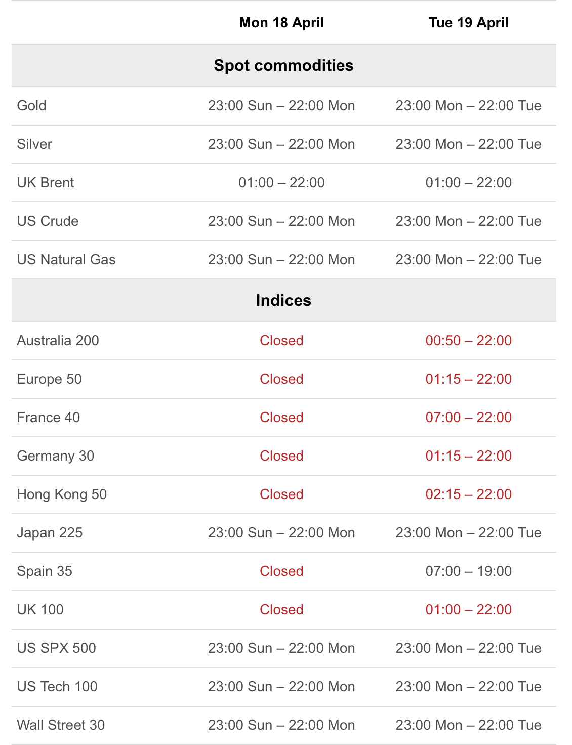 Trading hours schedule for the 2022 Easter holiday period_2