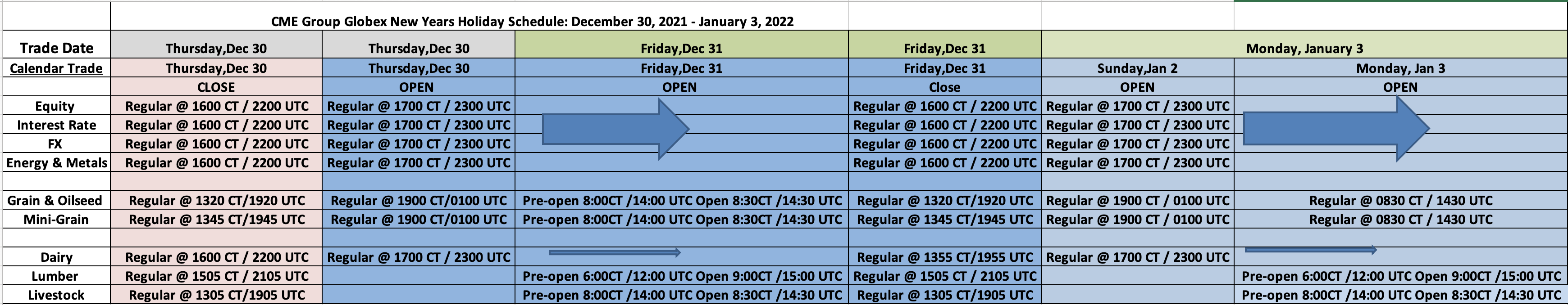New Years Holiday Trading Schedule - 2021