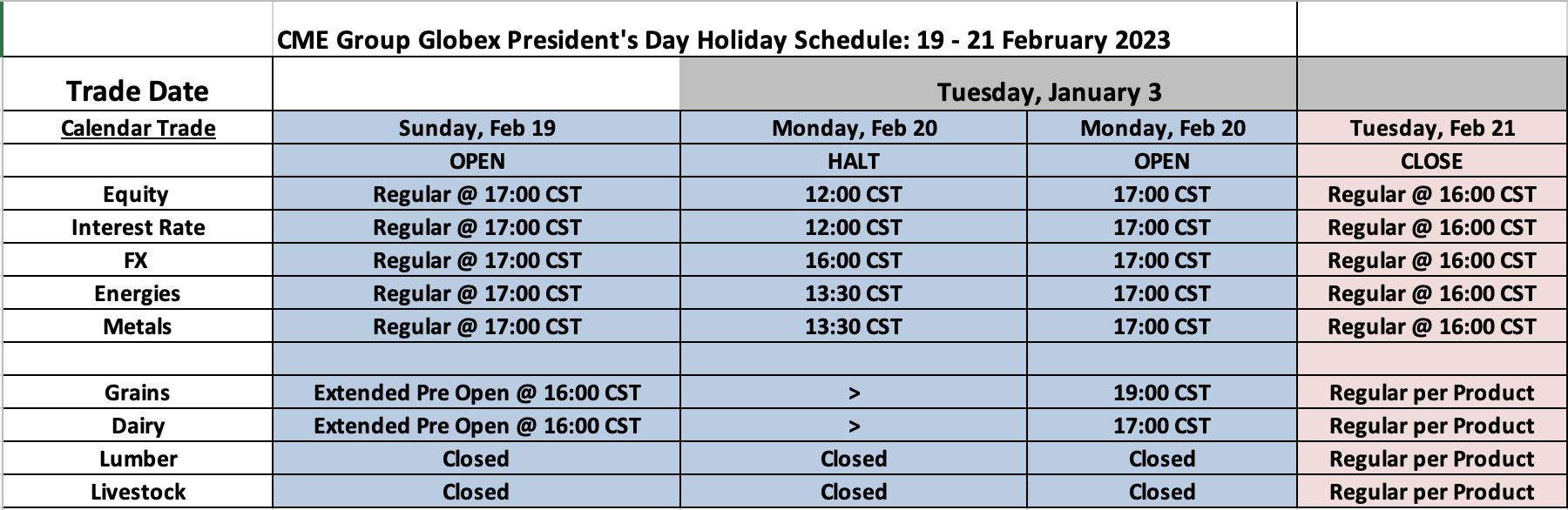 US Presidents' Day Holiday Schedule (2023)