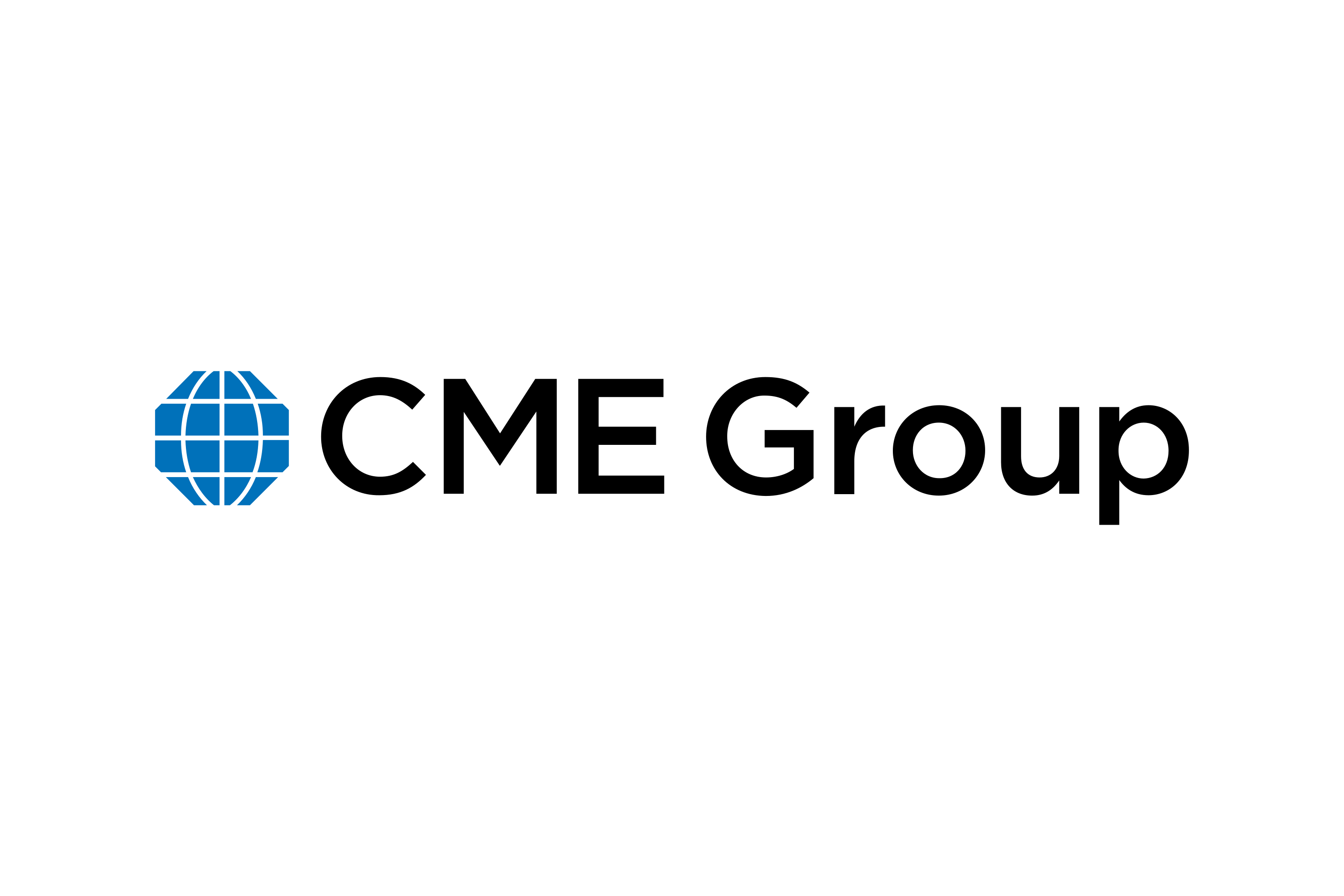 CME Group Market Data Fee Adjustment